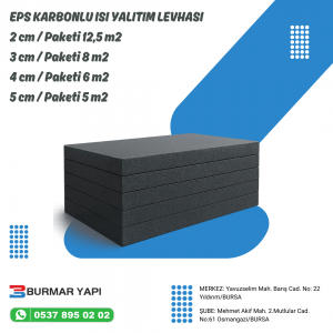 EPS Karbonlu Mantolama (Strafor Köpük) Fiyatları 2026